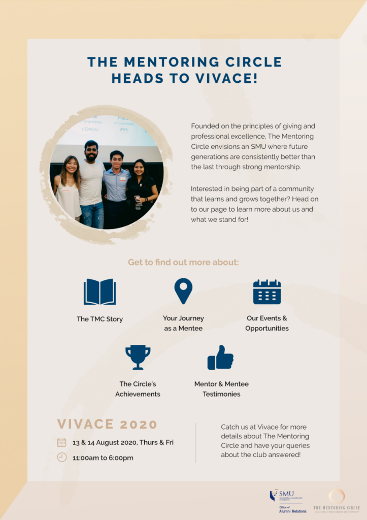 TMC @ Vivace 2020